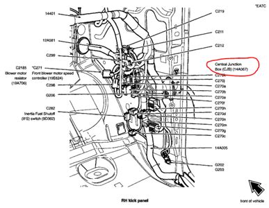 2004 ford f150 central junction box|central junction box location.